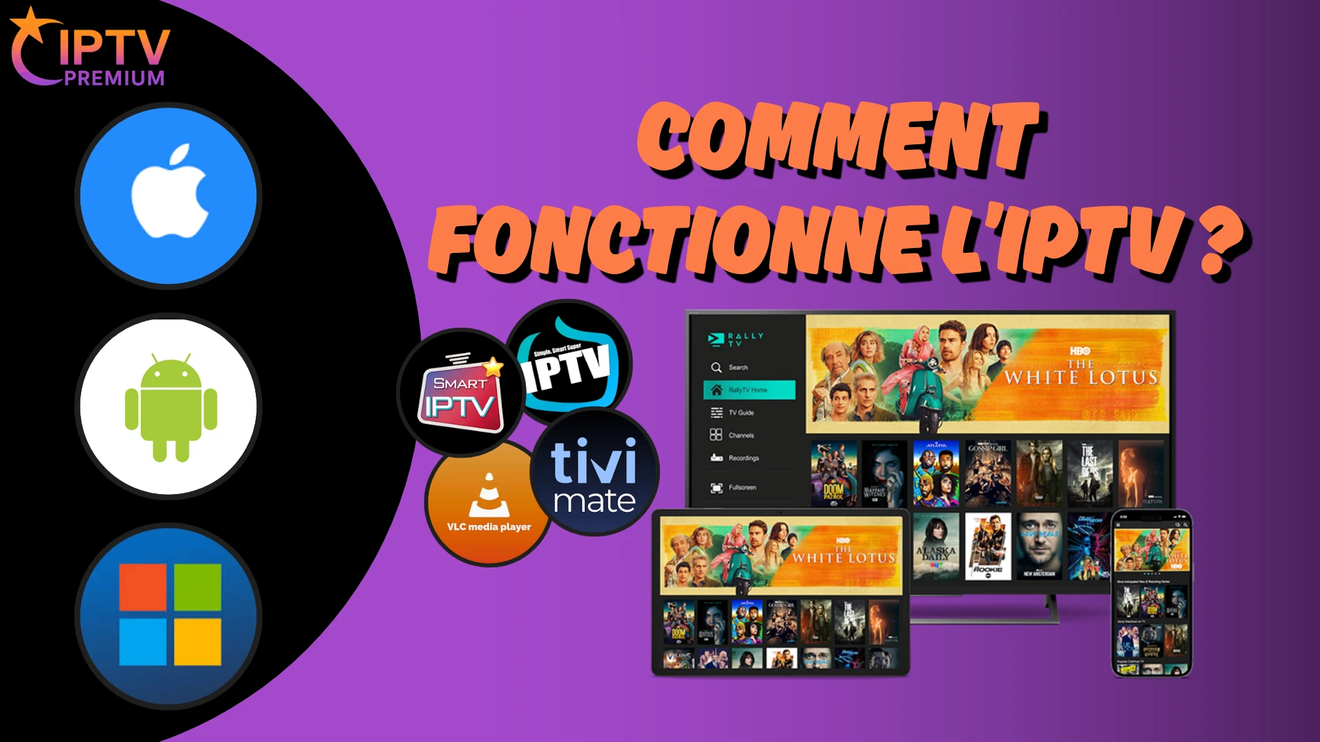 Comment fonctionne l’IPTV